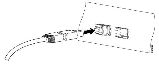 Cabling a 40-Gigabit QSFP+ Transceiver Module Equipped with an MPO Connector